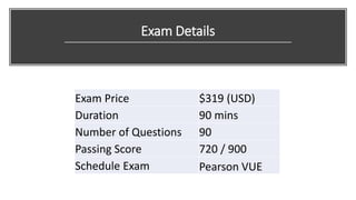 Exam Details
Exam Price $319 (USD)
Duration 90 mins
Number of Questions 90
Passing Score 720 / 900
Schedule Exam Pearson VUE
 