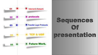 A Comparative Study of TCP & UDP Protocols