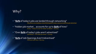 Why?
• “80% of today’s jobs are landed through networking”
(http://www.recruitingblogs.com/profiles/blogs/80-of-today-s-jo...
