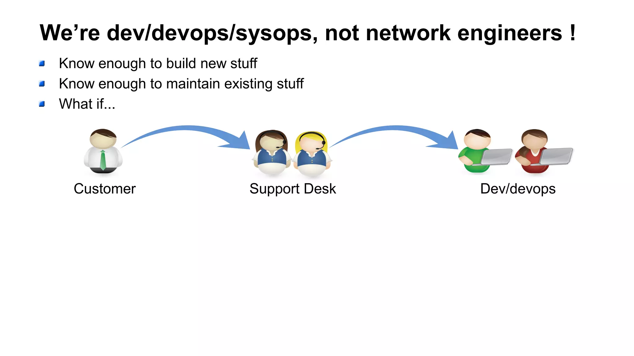 We’re dev/devops/sysops, not network engineers !
Know enough to build new stuff
Know enough to maintain existing stuff
What if...
Customer Support Desk Dev/devops
 