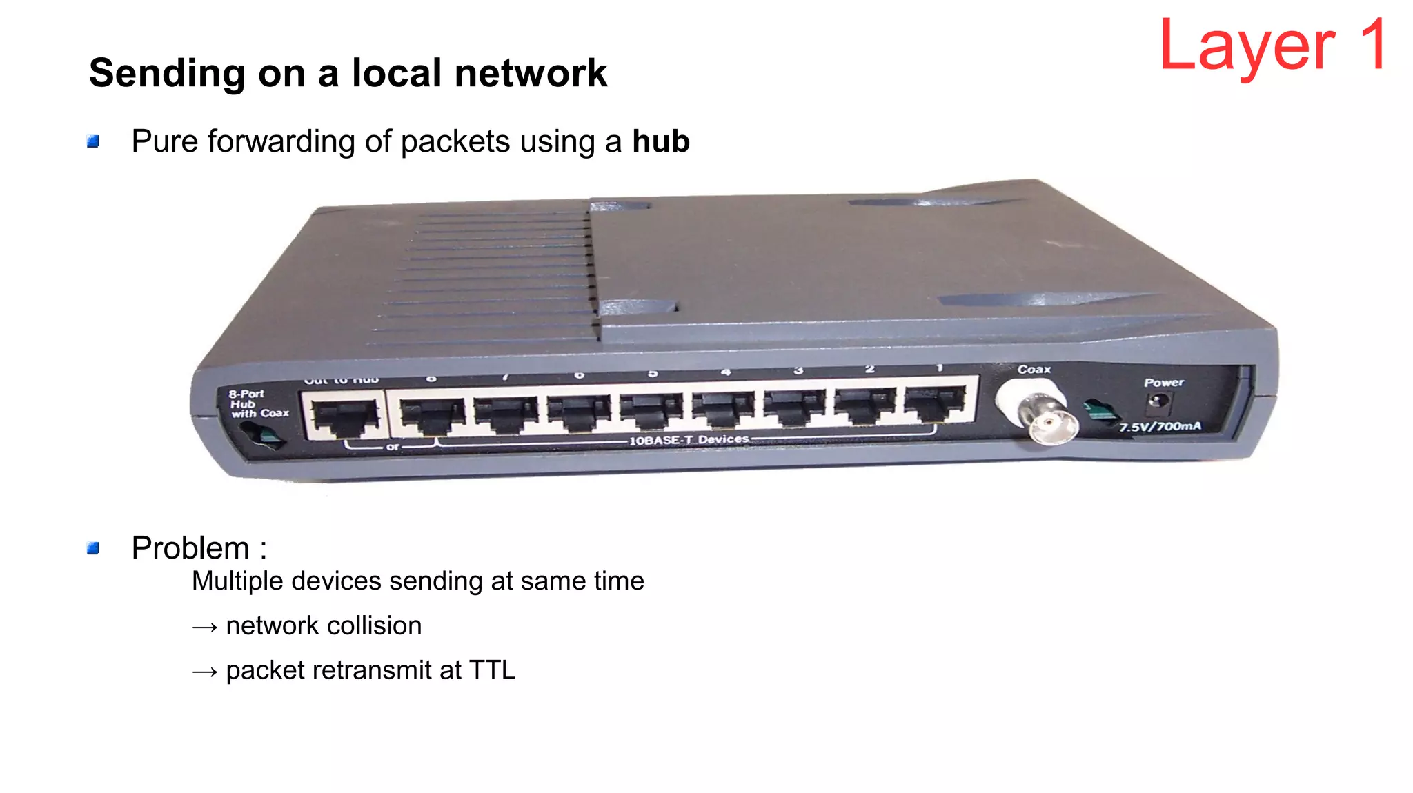 Sending on a local network
Pure forwarding of packets using a hub
Problem :
Multiple devices sending at same time
→ network collision
→ packet retransmit at TTL
Layer 1
 