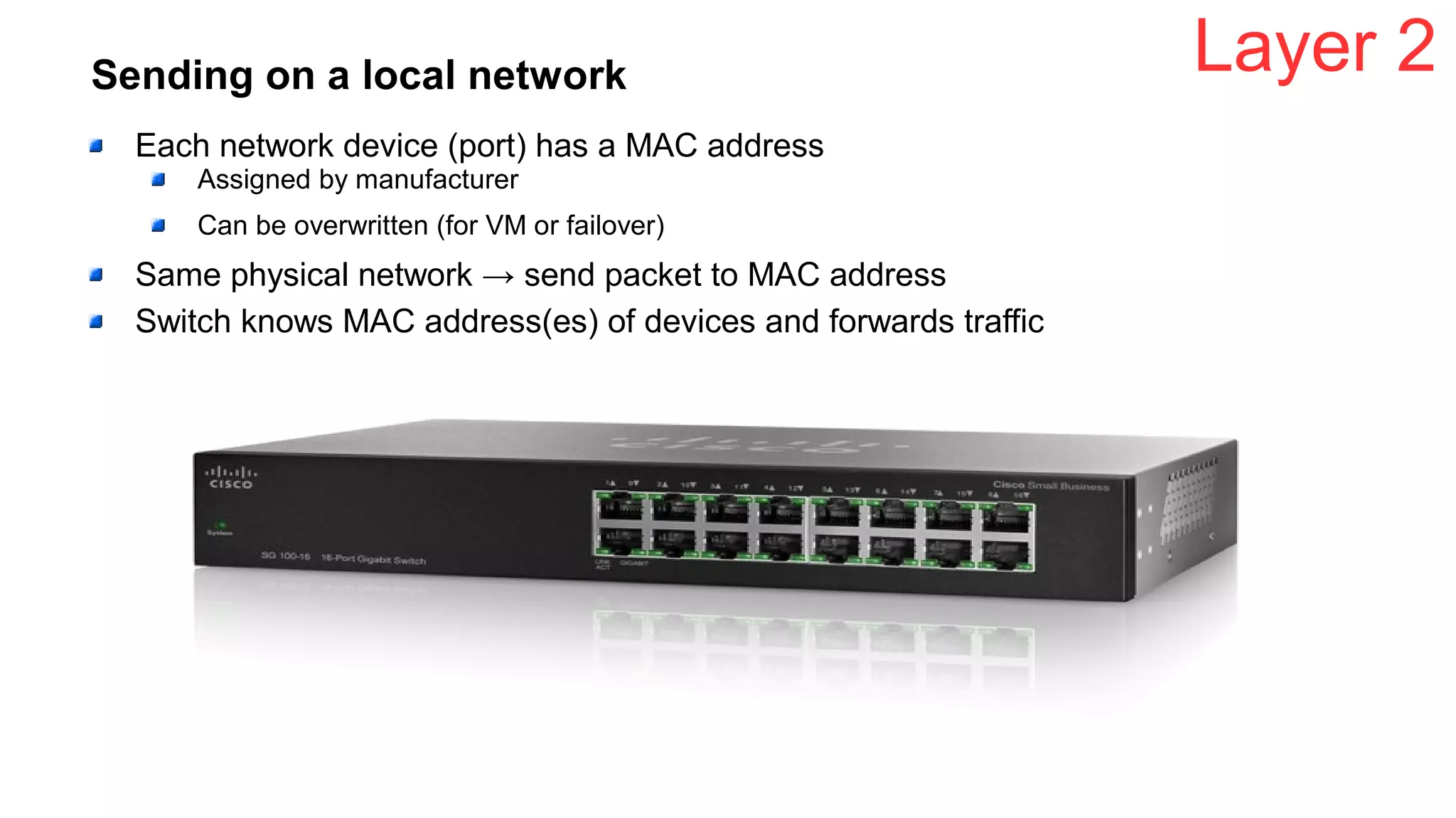 Sending on a local network
Each network device (port) has a MAC address
Assigned by manufacturer
Can be overwritten (for VM or failover)
Same physical network → send packet to MAC address
Switch knows MAC address(es) of devices and forwards traffic
Layer 2
 