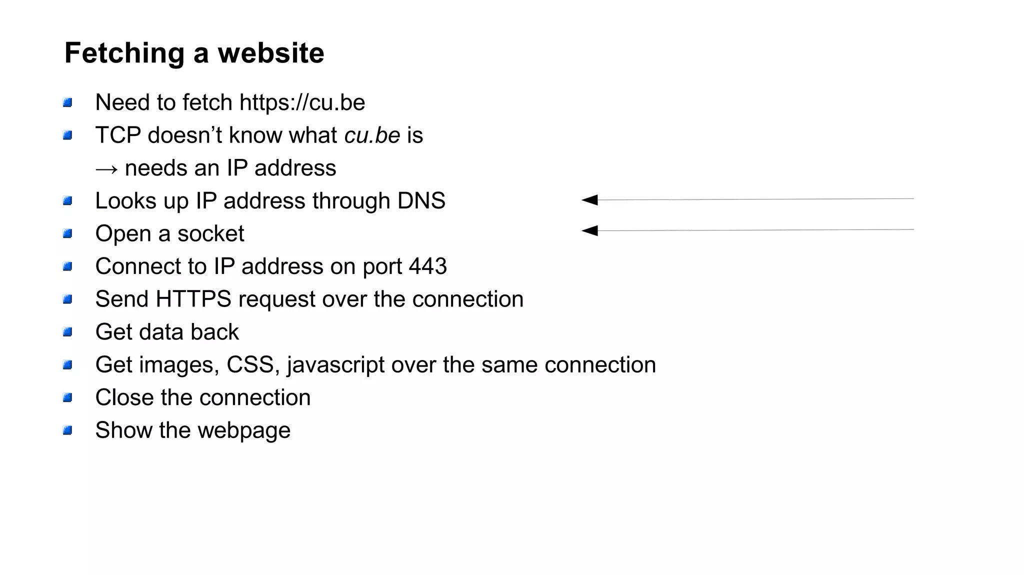 Fetching a website
Need to fetch https://cu.be
TCP doesn’t know what cu.be is
→ needs an IP address
Looks up IP address through DNS
Open a socket
Connect to IP address on port 443
Send HTTPS request over the connection
Get data back
Get images, CSS, javascript over the same connection
Close the connection
Show the webpage
 