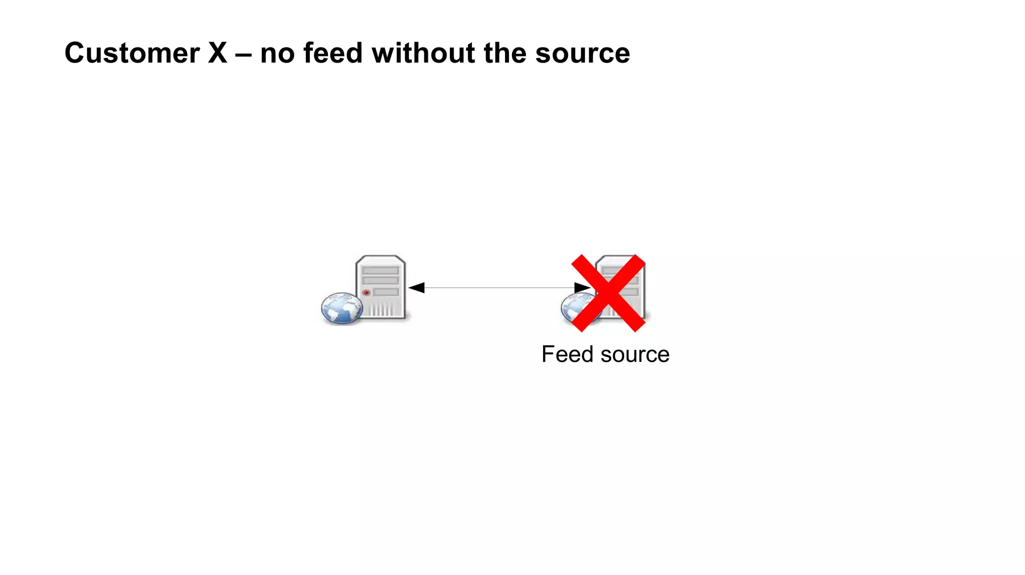Customer X – no feed without the source
Feed source
 