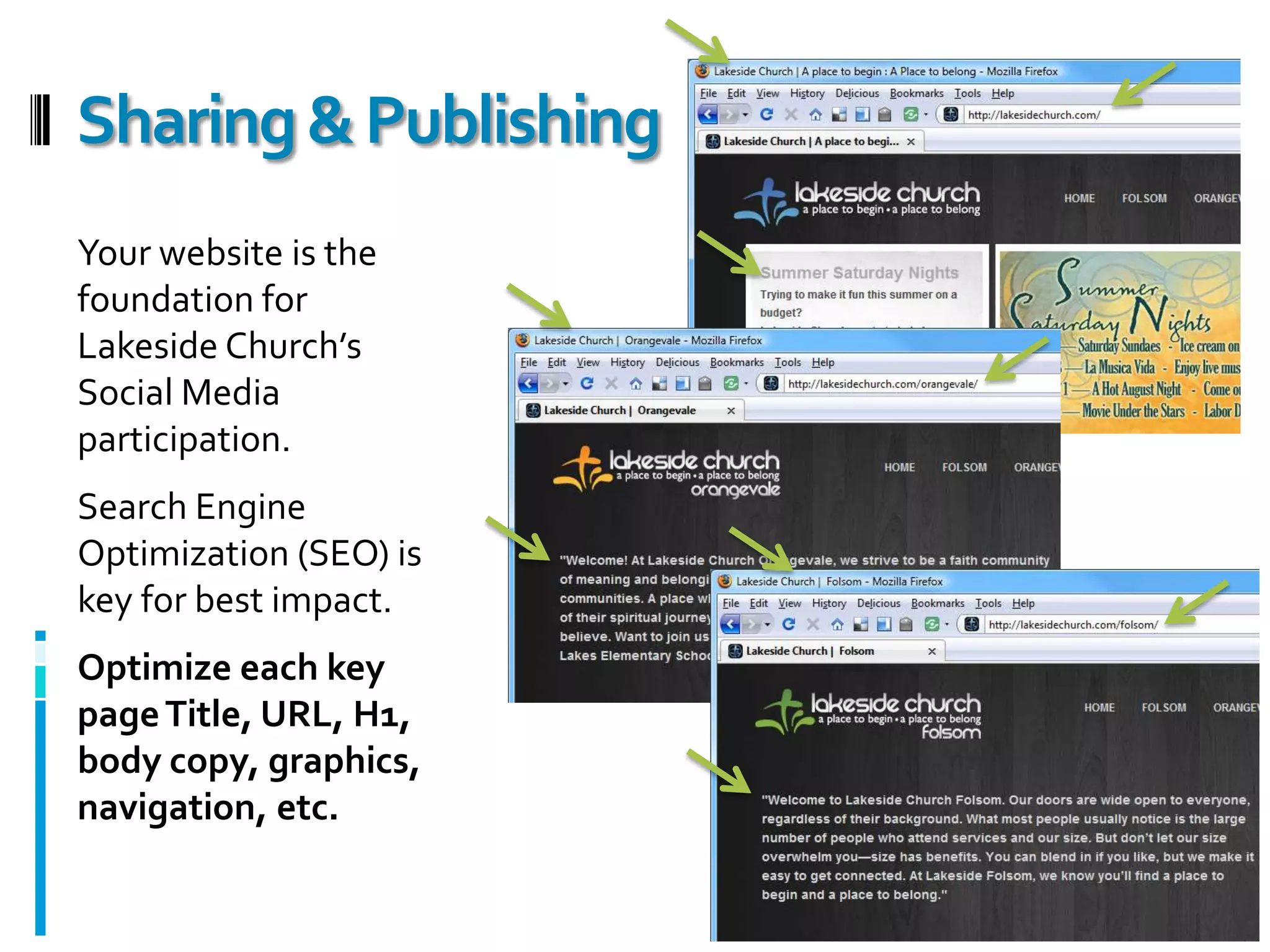 FansSocial Bookmarking (Delicious)Tagging and bookmarking pages online
