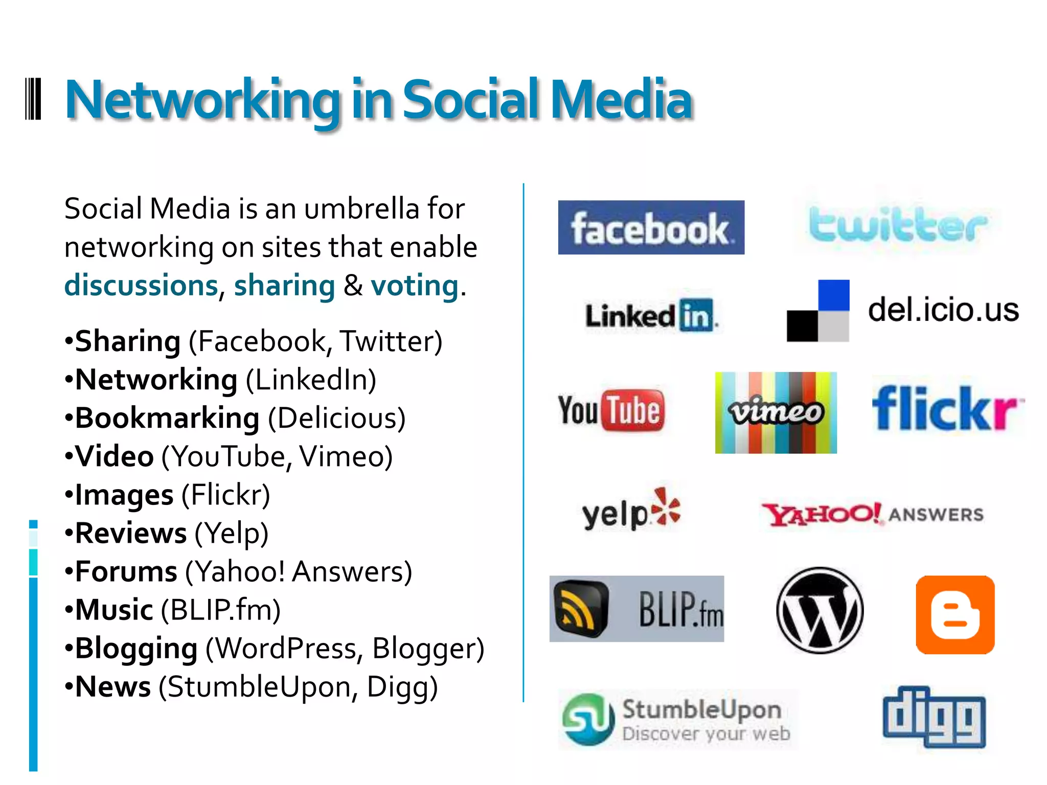 Networking in Social MediaSocial Media is an umbrella for networking on sites that enable discussions,sharing & voting.Sharing (Facebook, Twitter)