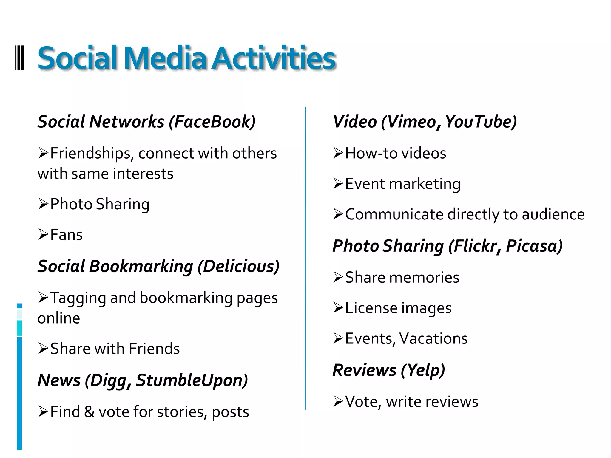 Bookmarking (Delicious)