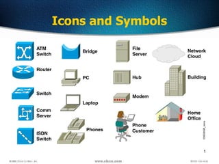 1
Icons and Symbols
 