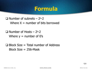 131
Formula
 Number of subnets – 2x-2
Where X = number of bits borrowed
 Number of Hosts – 2y-2
Where y = number of 0’s
...