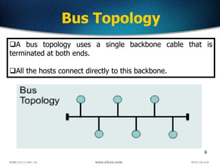 9
Bus Topology
A bus topology uses a single backbone cable that is
terminated at both ends.
All the hosts connect direct...