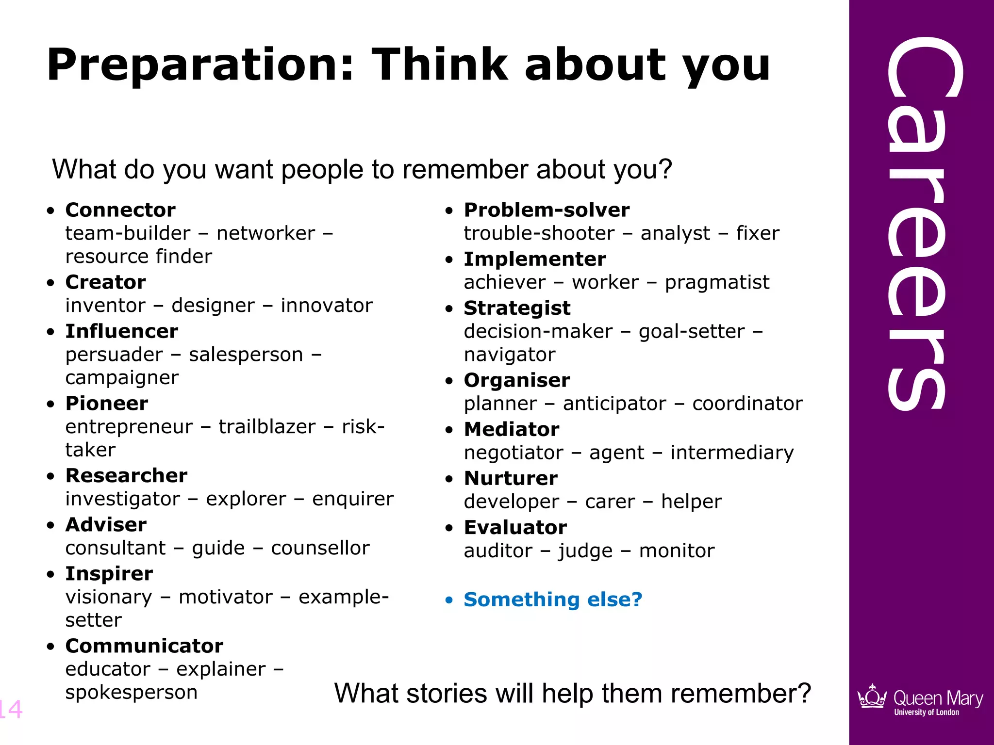 Careers
     Preparation: Think about you

     What do you want people to remember about you?
     • Connector                              • Problem-solver
       team-builder – networker –               trouble-shooter – analyst – fixer
       resource finder                        • Implementer
     • Creator                                  achiever – worker – pragmatist
       inventor – designer – innovator        • Strategist
     • Influencer                               decision-maker – goal-setter –
       persuader – salesperson –                navigator
       campaigner                             • Organiser
     • Pioneer                                  planner – anticipator – coordinator
       entrepreneur – trailblazer – risk-     • Mediator
       taker                                    negotiator – agent – intermediary
     • Researcher                             • Nurturer
       investigator – explorer – enquirer       developer – carer – helper
     • Adviser                                • Evaluator
       consultant – guide – counsellor          auditor – judge – monitor
     • Inspirer
       visionary – motivator – example-       • Something else?
       setter
     • Communicator
       educator – explainer –
       spokesperson                What     stories will help them remember?
14
 