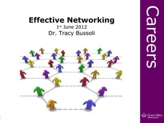Careers
    Effective Networking
          1st June 2012
        Dr. Tracy Bussoli




1
 
