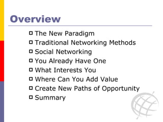 The New Paradigm Traditional Networking Methods Social Networking You Already Have One What Interests You Where Can You Add Value  Create New Paths of Opportunity Summary Overview 