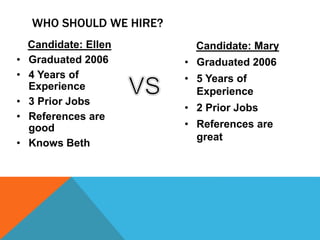 WHO SHOULD WE HIRE?
Candidate: Ellen
• Graduated 2006
• 4 Years of
Experience
• 3 Prior Jobs
• References are
good
• Knows Beth
Candidate: Mary
• Graduated 2006
• 5 Years of
Experience
• 2 Prior Jobs
• References are
great
 