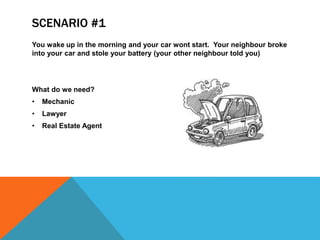 SCENARIO #1
You wake up in the morning and your car wont start. Your neighbour broke
into your car and stole your battery (your other neighbour told you)
What do we need?
• Mechanic
• Lawyer
• Real Estate Agent
 