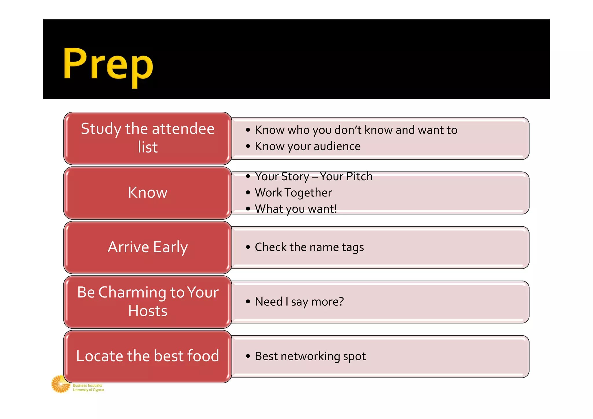 Study the attendee     • Know who you don’t know and want to
        list           • Know your audience

                       • Your Story –Your Pitch
       Know            • Work Together
                       • What you want!


    Arrive Early       • Check the name tags


Be Charming to Your    • Need I say more?
      Hosts

Locate the best food   • Best networking spot
 