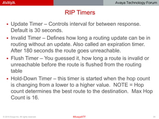 Rip Update Timer Networking 101 part 2 for ai | PPTX
