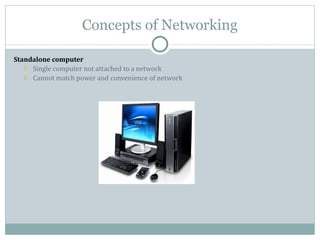 Concepts of Networking ,[object Object],[object Object],[object Object]