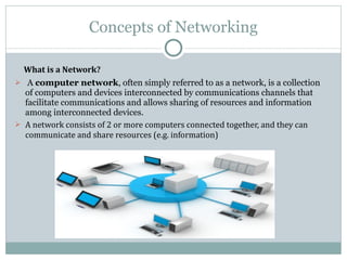 Networking (2) | PPT