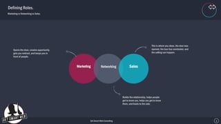 Empowered Networking to Power Your Business | PPT