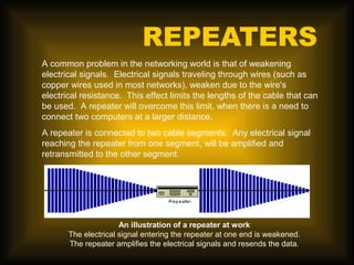 REPEATERS
A common problem in the networking world is that of weakening
electrical signals. Electrical signals traveling through wires (such as
copper wires used in most networks), weaken due to the wire's
electrical resistance. This effect limits the lengths of the cable that can
be used. A repeater will overcome this limit, when there is a need to
connect two computers at a larger distance.
A repeater is connected to two cable segments. Any electrical signal
reaching the repeater from one segment, will be amplified and
retransmitted to the other segment.




                      An illustration of a repeater at work
       The electrical signal entering the repeater at one end is weakened.
       The repeater amplifies the electrical signals and resends the data.
 