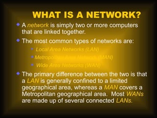 Computer Networking | PPT