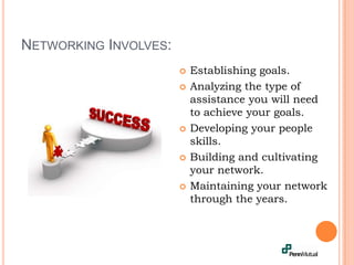 Networking Involves:Establishing goals.Analyzing the type of assistance you will need to achieve your goals.Developing your people skills.Building and cultivating your network.Maintaining your network through the years.