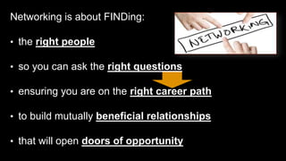Networking is about FINDing:
• the right people
• so you can ask the right questions
• ensuring you are on the right career path
• to build mutually beneficial relationships
• that will open doors of opportunity
 
