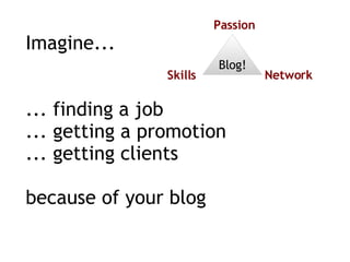 Imagine... ... finding a job ... getting a promotion ... getting clients because of your blog Blog! Passion Skills Network 