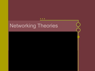 Networking Theories Nagurney, Lovink, & Galloway & Thacker   