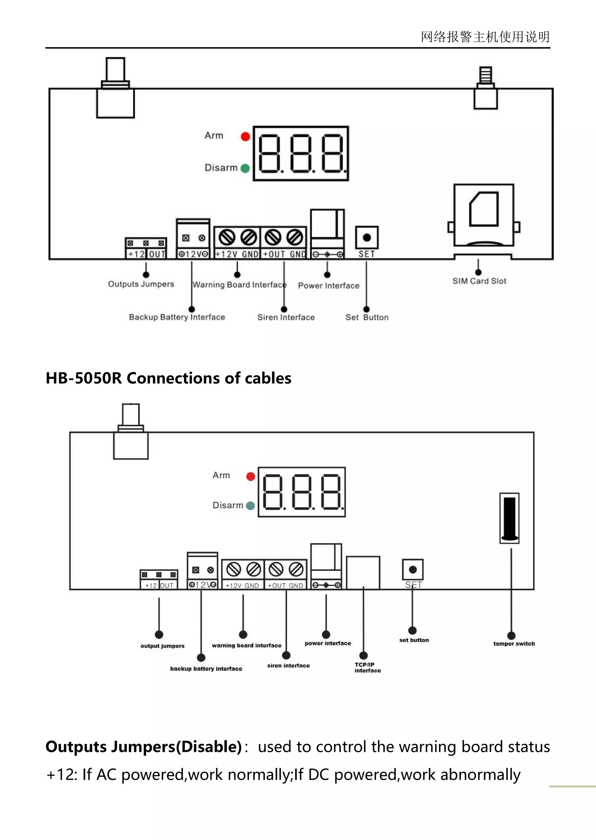 网络报警主机使用说明
7
HB-5050R Connections of cables
Outputs Jumpers(Disable)：used to control the warning board status
+12: If AC powered,work normally;If DC powered,work abnormally
 