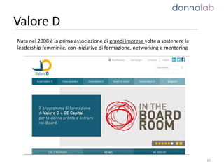 Valore D
10
Nata nel 2008 è la prima associazione di grandi imprese volte a sostenere la
leadership femminile, con iniziative di formazione, networking e mentoring
 
