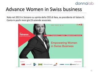 Advance Women in Swiss business
12
Nata nel 2013 in Svizzera su spinta della CEO di Ikea, ex presidente di Valore D.
Conta in pochi mesi già 23 aziende associate.
 
