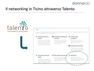 Il networking in Ticino attraverso Talento
 