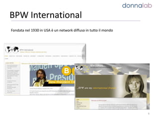 BPW International
6
Fondata nel 1930 in USA è un network diffuso in tutto il mondo
 