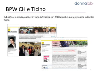 BPW CH e Ticino
7
Cub diffusi in modo capillare in tutta la Svizzera con 2500 membri, presente anche in Canton
Ticino
 