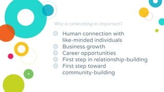 Why is networking so important?
◎ Human connection with
like-minded individuals
◎ Business growth
◎ Career opportunities
◎ First step in relationship-building
◎ First step toward
community-building
4
 