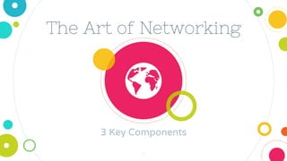 The Art of Networking
3 Key Components
5
 