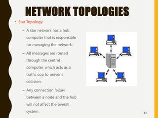 NETWORK TOPOLOGIES
• Star Topology:
– A star network has a hub
computer that is responsible
for managing the network.
– All messages are routed
through the central
computer, which acts as a
traffic cop to prevent
collision.
– Any connection failure
between a node and the hub
will not affect the overall
system. 13
 