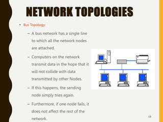 NETWORK TOPOLOGIES
• Bus Topology:
– A bus network has a single line
to which all the network nodes
are attached.
– Computers on the network
transmit data in the hope that it
will not collide with data
transmitted by other Nodes.
– If this happens, the sending
node simply tries again.
– Furthermore, if one node fails, it
does not affect the rest of the
network.
15
 