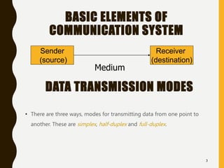 Networking_and_Data_communication.pptx