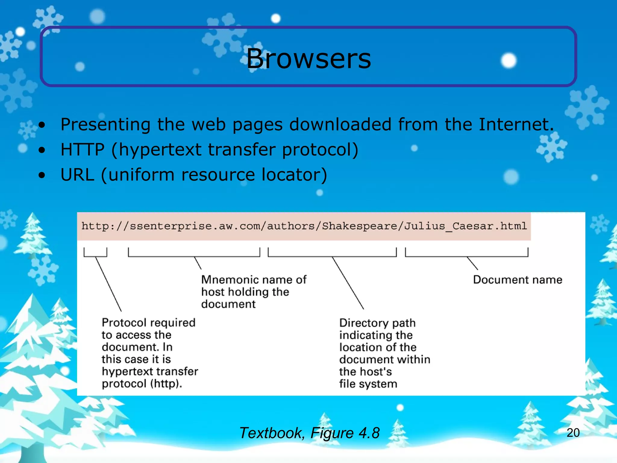 Browsers Presenting the web pages downloaded from the Internet. HTTP (hypertext transfer protocol) URL (uniform resource locator) Textbook, Figure 4.8 