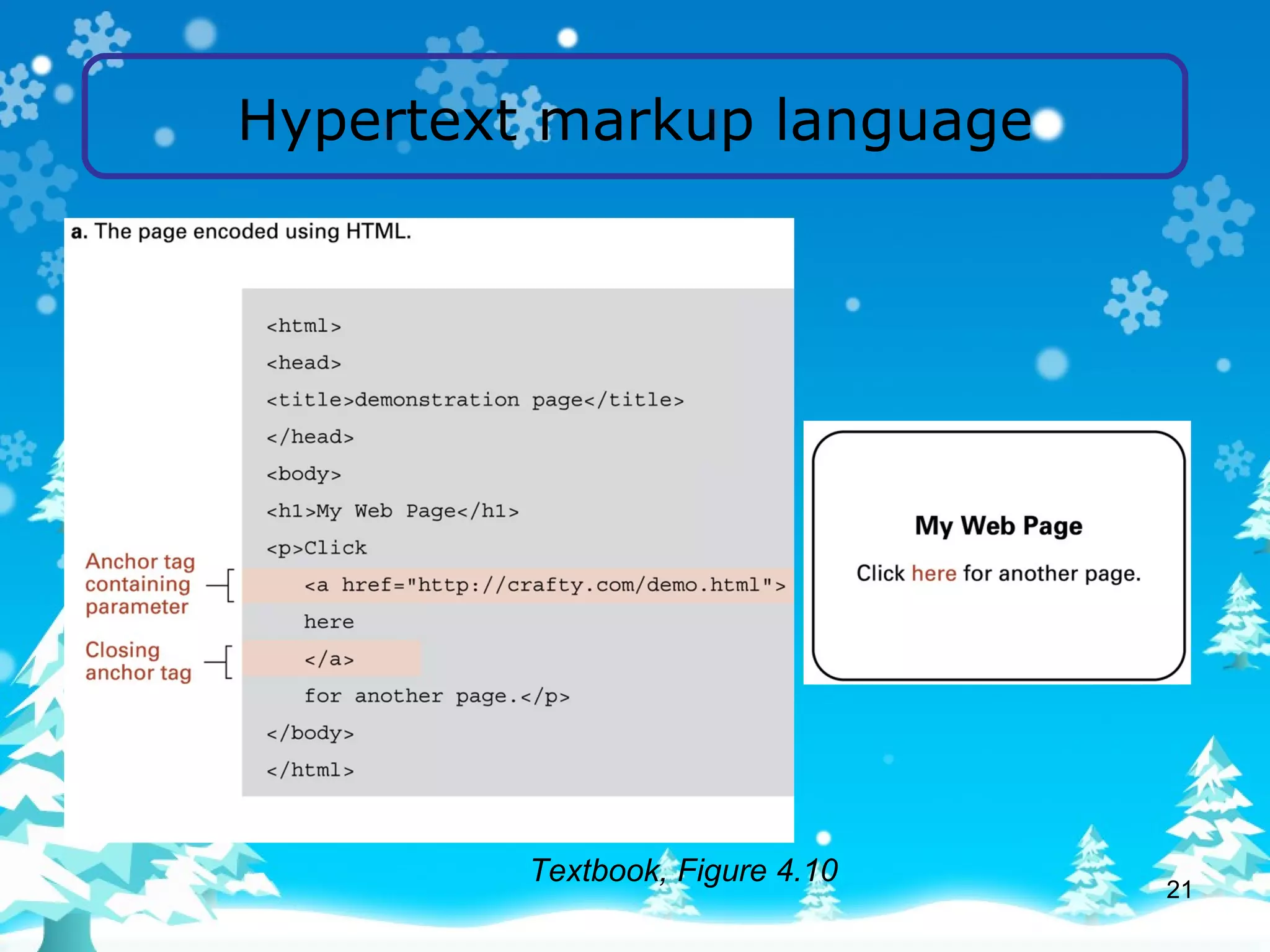 Hypertext markup language Textbook, Figure 4.10 