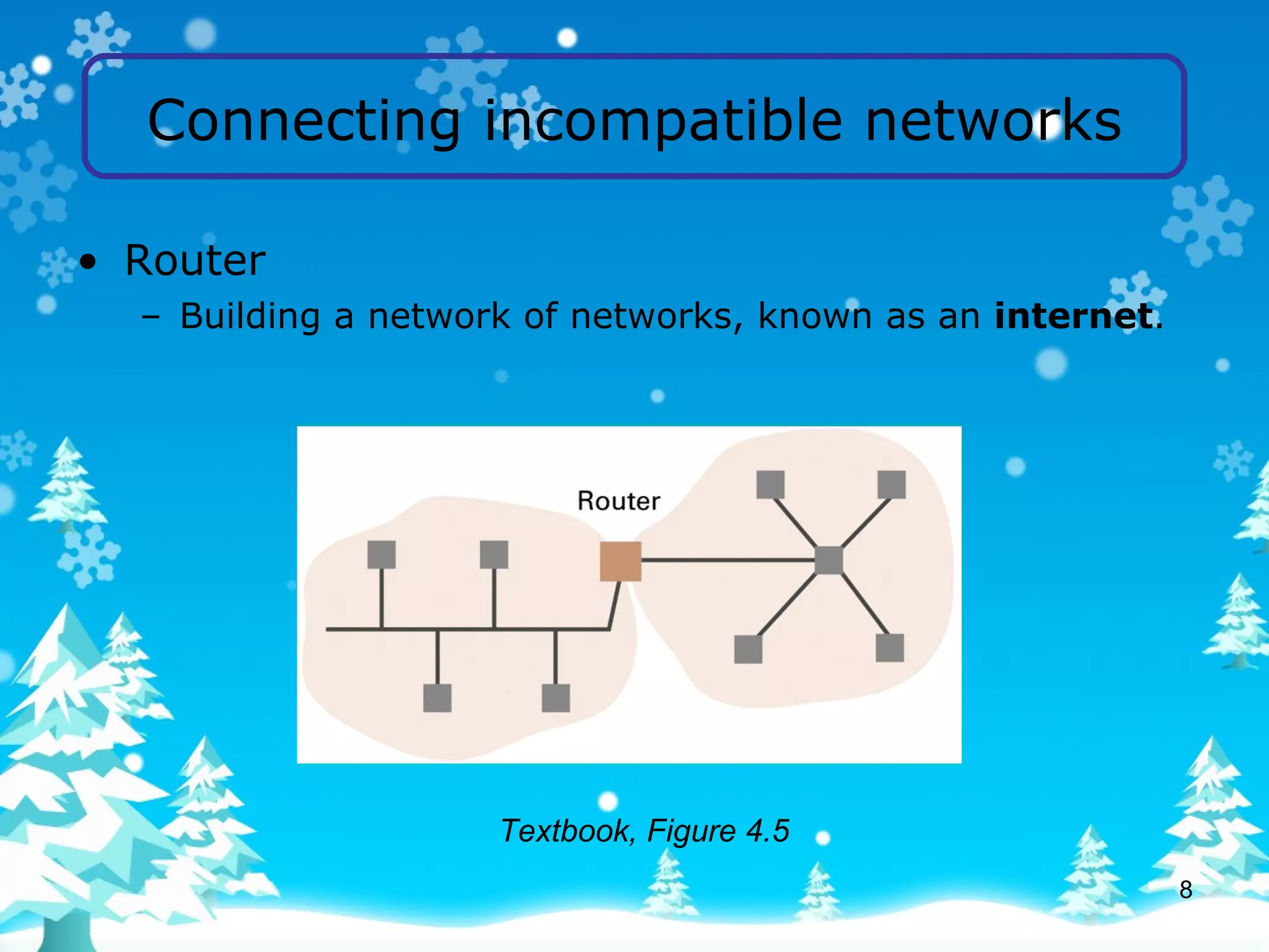 Connecting incompatible networks Router Building a network of networks, known as an  internet . Textbook, Figure 4.5 