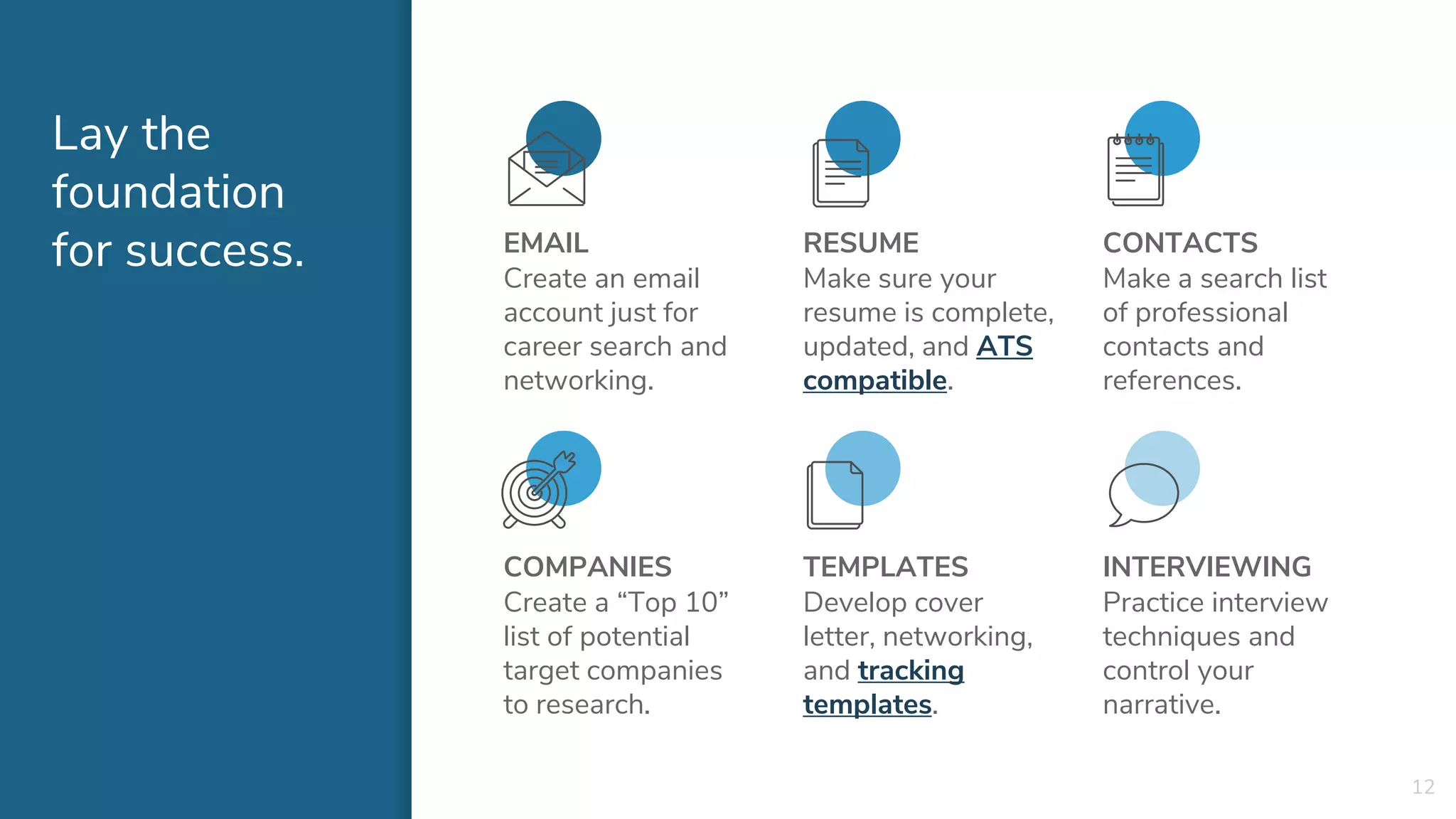 Lay the
foundation
for success. EMAIL
Create an email
account just for
career search and
networking.
RESUME
Make sure your
resume is complete,
updated, and ATS
compatible.
CONTACTS
Make a search list
of professional
contacts and
references.
12
COMPANIES
Create a “Top 10”
list of potential
target companies
to research.
TEMPLATES
Develop cover
letter, networking,
and tracking
templates.
INTERVIEWING
Practice interview
techniques and
control your
narrative.
 
