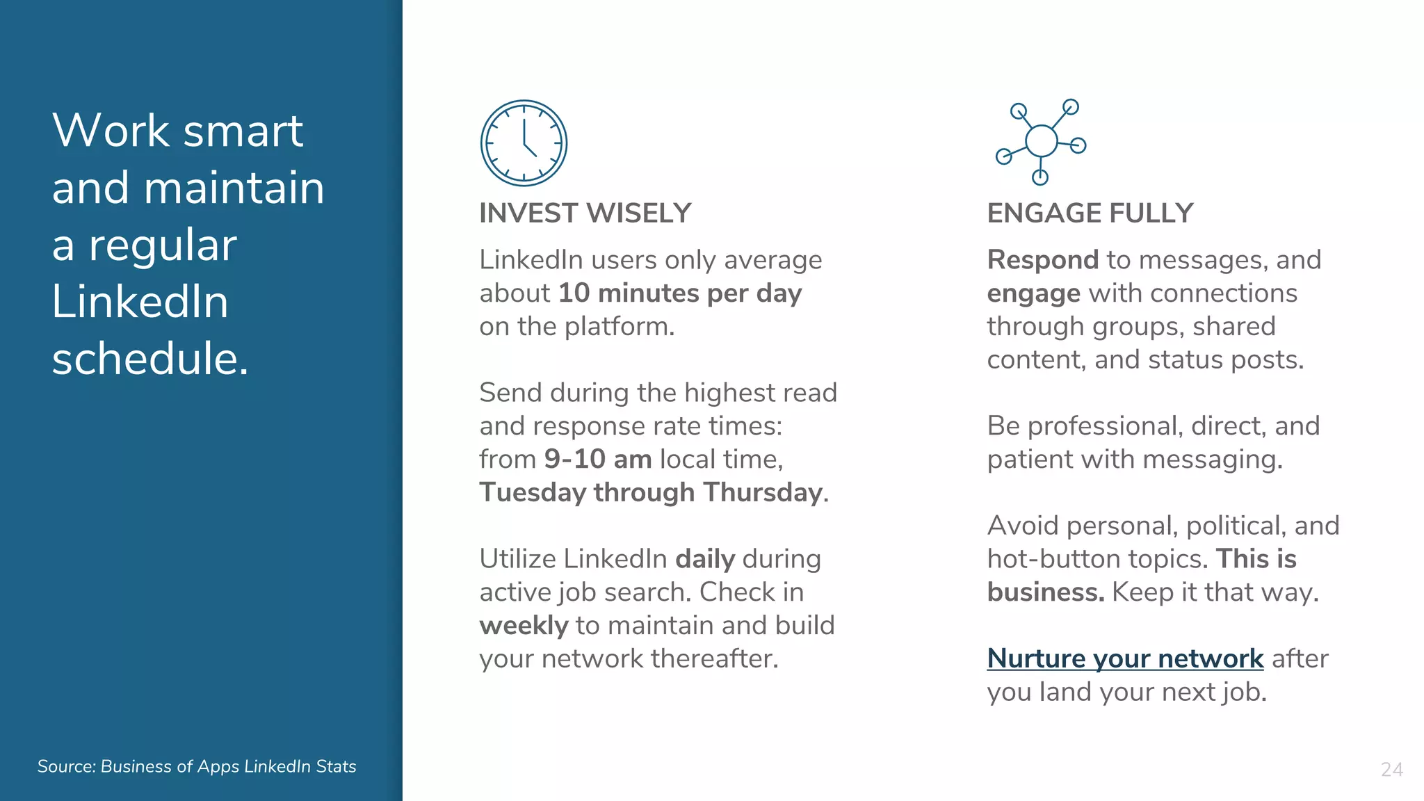 Work smart
and maintain
a regular
LinkedIn
schedule.
INVEST WISELY
LinkedIn users only average
about 10 minutes per day
on the platform.
Send during the highest read
and response rate times:
from 9-10 am local time,
Tuesday through Thursday.
Utilize LinkedIn daily during
active job search. Check in
weekly to maintain and build
your network thereafter.
ENGAGE FULLY
Respond to messages, and
engage with connections
through groups, shared
content, and status posts.
Be professional, direct, and
patient with messaging.
Avoid personal, political, and
hot-button topics. This is
business. Keep it that way.
Nurture your network after
you land your next job.
Source: Business of Apps LinkedIn Stats 24
 
