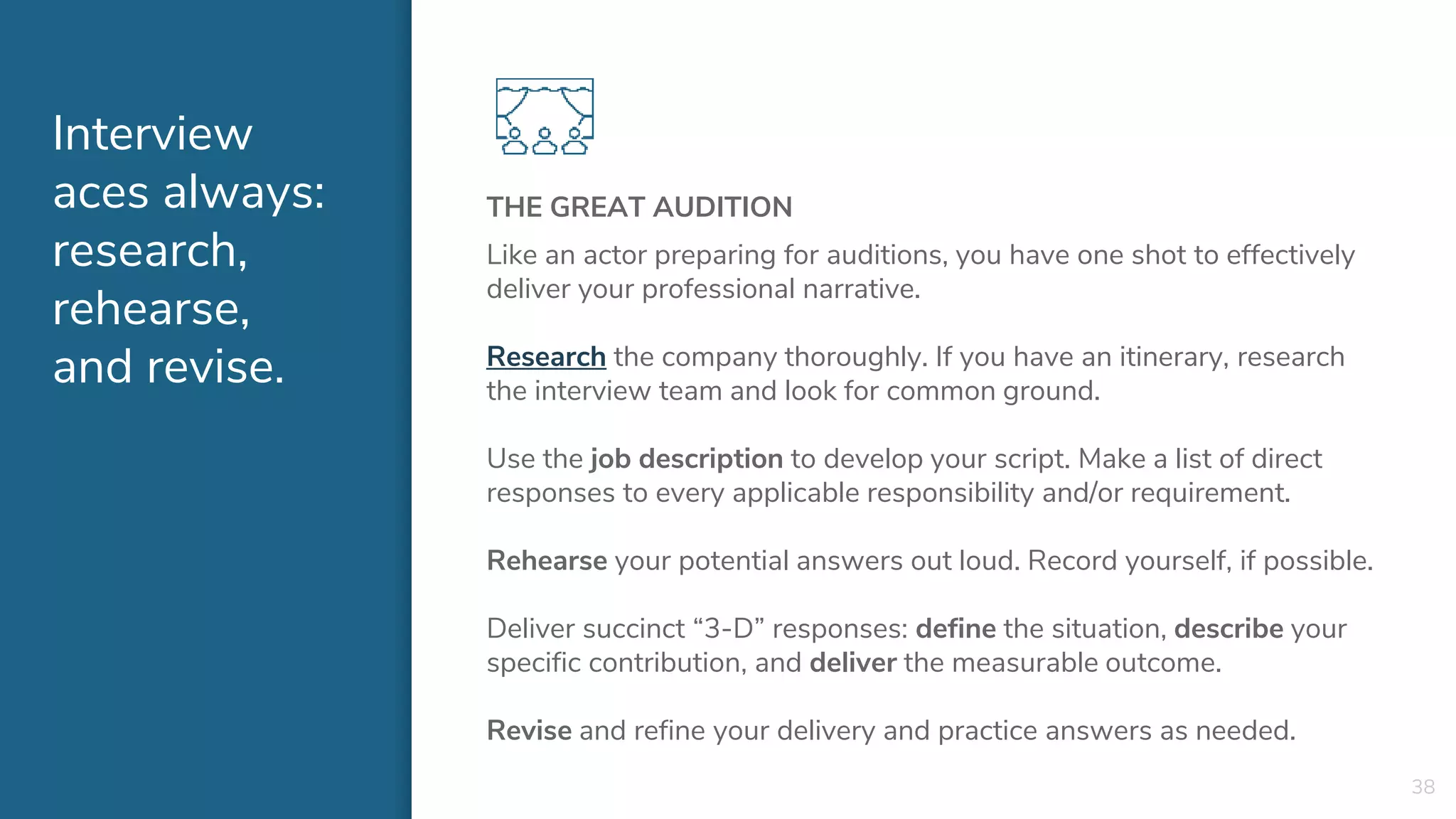 Interview
aces always:
research,
rehearse,
and revise.
THE GREAT AUDITION
Like an actor preparing for auditions, you have one shot to effectively
deliver your professional narrative.
Research the company thoroughly. If you have an itinerary, research
the interview team and look for common ground.
Use the job description to develop your script. Make a list of direct
responses to every applicable responsibility and/or requirement.
Rehearse your potential answers out loud. Record yourself, if possible.
Deliver succinct “3-D” responses: define the situation, describe your
specific contribution, and deliver the measurable outcome.
Revise and refine your delivery and practice answers as needed.
38
 