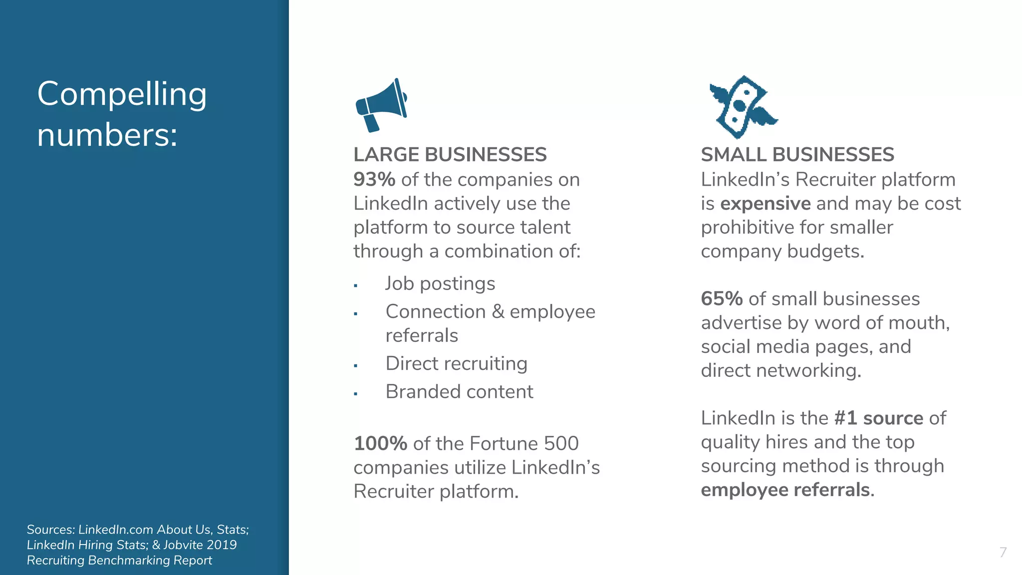 Compelling
numbers: LARGE BUSINESSES
93% of the companies on
LinkedIn actively use the
platform to source talent
through a combination of:
▪ Job postings
▪ Connection & employee
referrals
▪ Direct recruiting
▪ Branded content
100% of the Fortune 500
companies utilize LinkedIn’s
Recruiter platform.
SMALL BUSINESSES
LinkedIn’s Recruiter platform
is expensive and may be cost
prohibitive for smaller
company budgets.
65% of small businesses
advertise by word of mouth,
social media pages, and
direct networking.
LinkedIn is the #1 source of
quality hires and the top
sourcing method is through
employee referrals.
7
Sources: LinkedIn.com About Us, Stats;
LinkedIn Hiring Stats; & Jobvite 2019
Recruiting Benchmarking Report
 