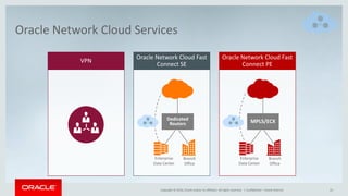 Oracle Cloud Networking And Security Exposed | PDF
