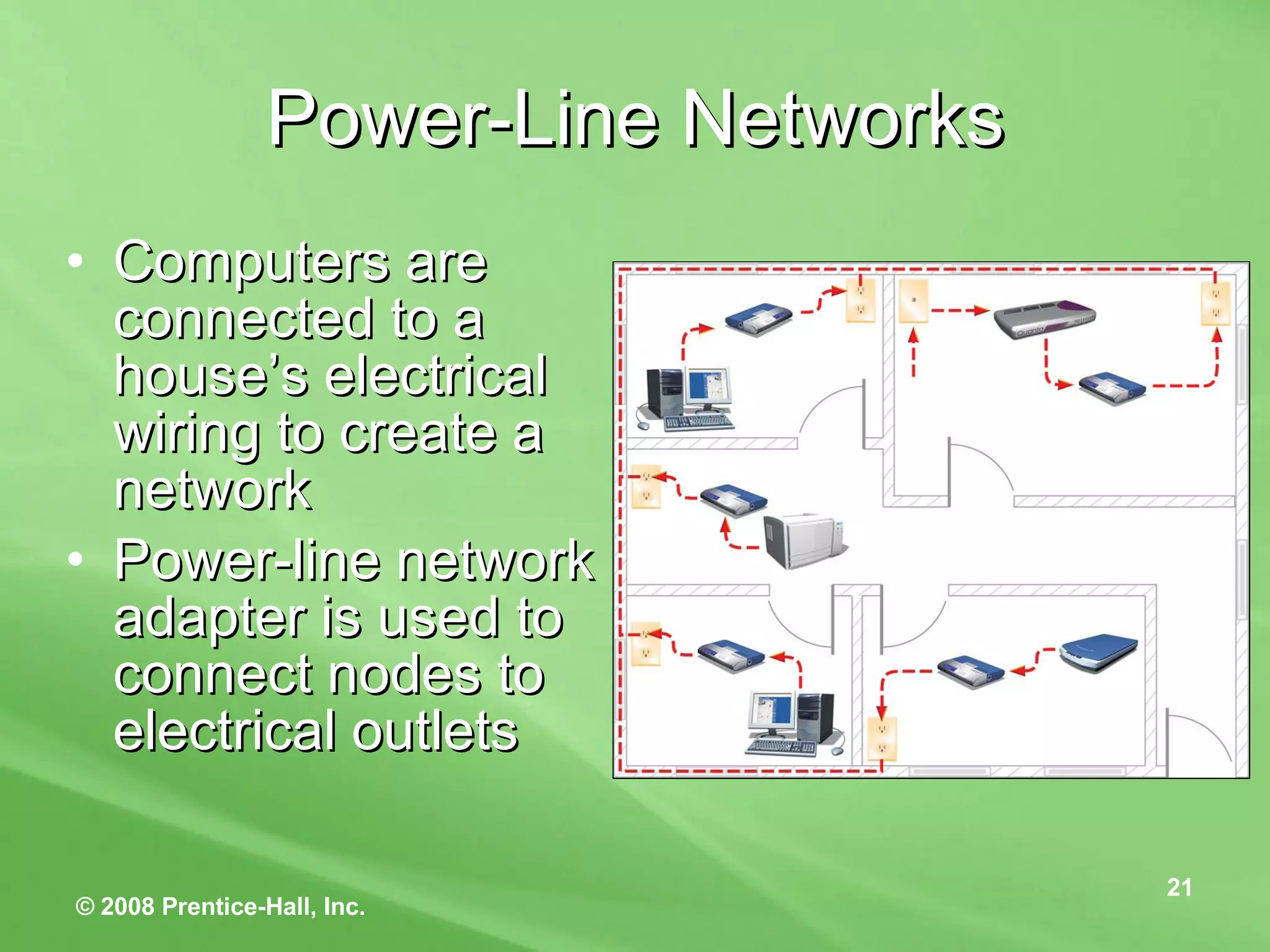 Power-Line Networks Computers are connected to a house’s electrical wiring to create a network Power-line network adapter is used to connect nodes to electrical outlets 